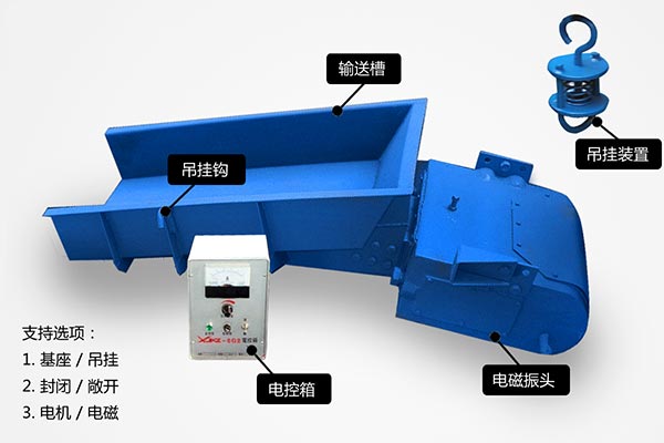 紅星電磁振動(dòng)給料機(jī)是如何把材料按照規(guī)定派送的？