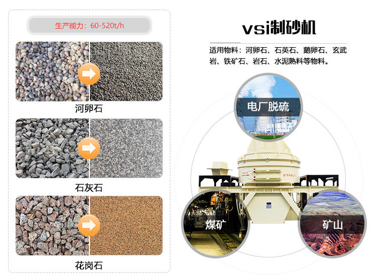 花崗巖石頭能治沙嗎？整套設(shè)備要投資多少錢？
