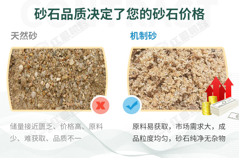 基建工程在疫情中迎來(lái)新機(jī)遇，砂石料生產(chǎn)線值得投資