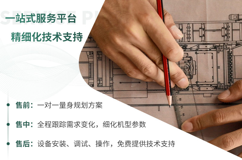 每周答疑：日產(chǎn)一萬噸大型碎石機型號有哪些？