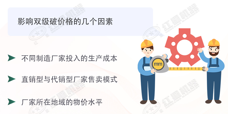 雙級無篩底破碎機能制沙嗎？有哪些廠家可供選擇