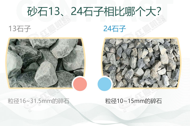 13、24石子物料對比