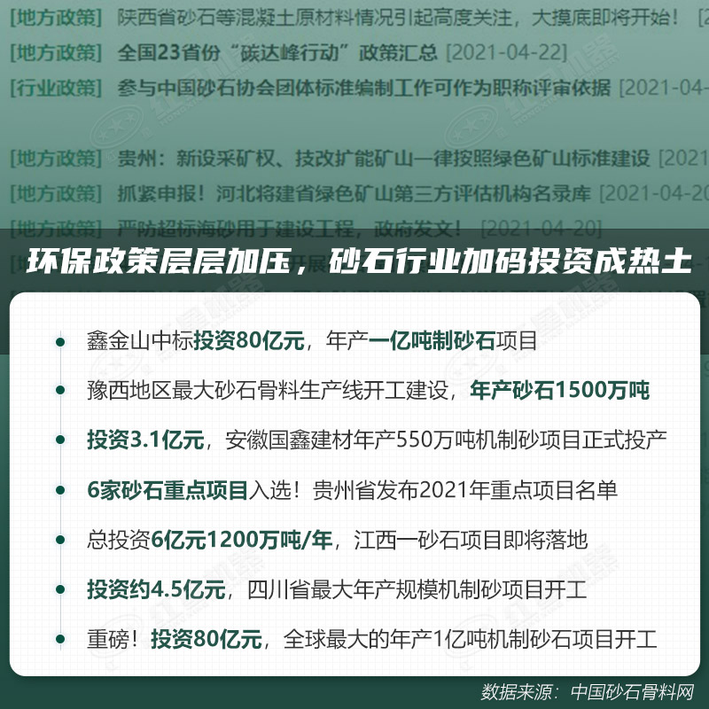 環(huán)保高門檻規(guī)范生產(chǎn)，2021年碎石制沙領(lǐng)域再成投資“熱土”