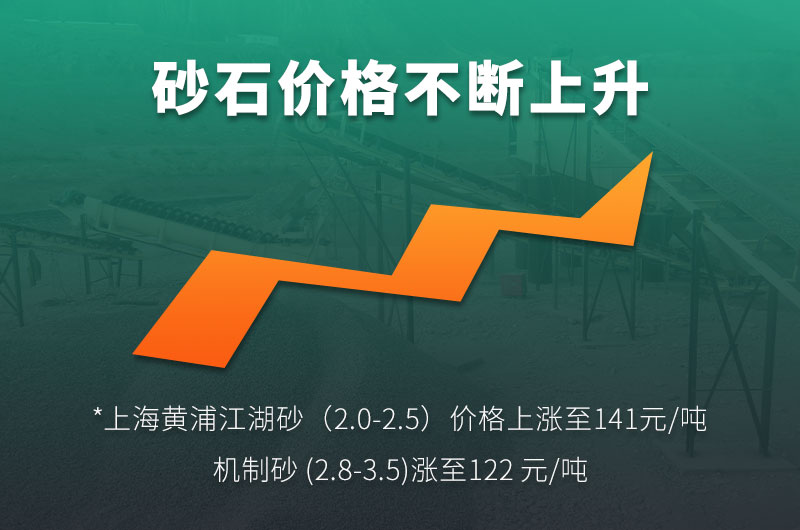 機制砂的規(guī)格型號有哪些?制沙設備生產線如何配置？