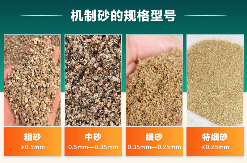 機制砂的規(guī)格型號有哪些?制沙設備生產線如何配置？