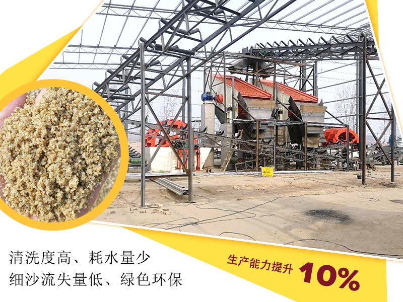 洗沙機設(shè)備節(jié)能環(huán)保，生產(chǎn)能力提升10%