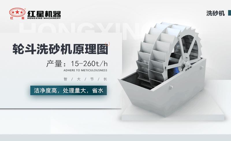 輪斗洗砂機(jī)用水可以循環(huán)嗎？細(xì)砂流失怎么辦？