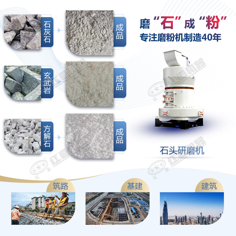 石頭磨粉機型號這么多如何選購？哪個廠家賣的好用？