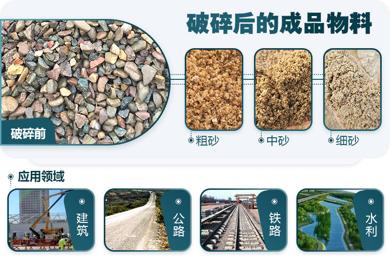 鵝卵石破碎分為幾個階段？需要哪些破碎機？
