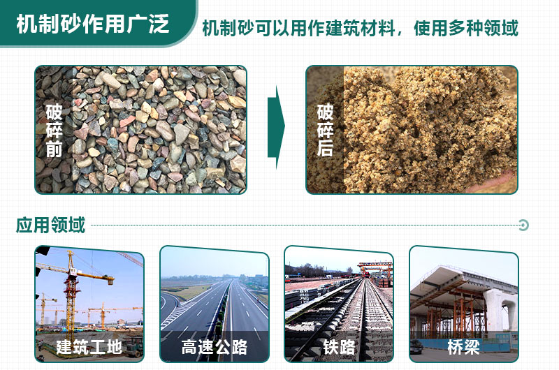 如何應對“砂荒”？機制砂將成為今后主要發(fā)展方向