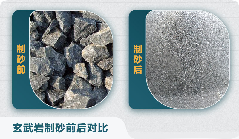 時(shí)產(chǎn)300噸玄武巖砂石料生產(chǎn)線配置需要多少錢(qián)？