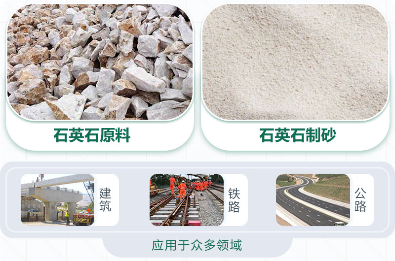 石英石制砂好用，應用廣