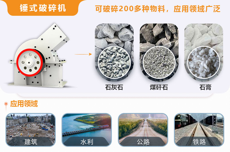 小型錘式破碎機型號參數(shù)表，報價是多少？