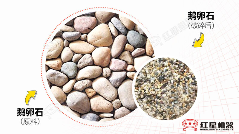 打鵝卵石用什么破碎機？全套設(shè)備多少錢一套