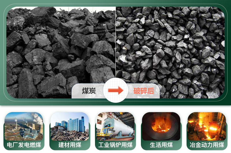 煤炭破碎機產(chǎn)量多少噸？多少錢一臺？