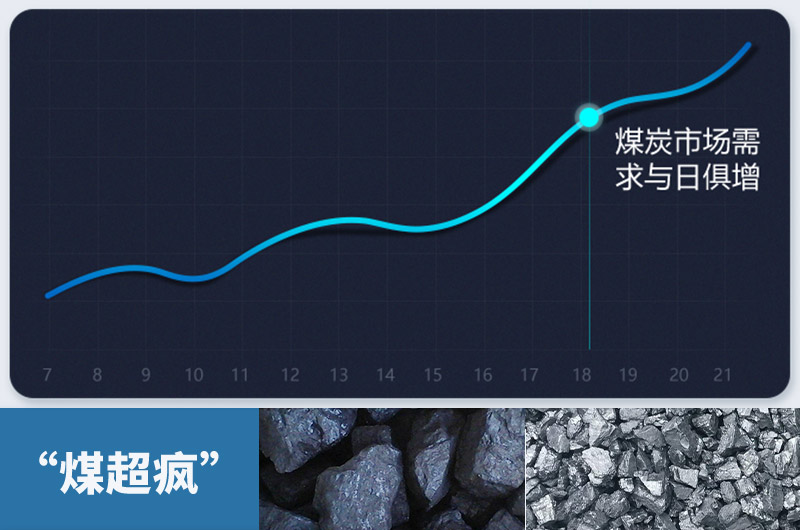 粉碎大塊煤設(shè)備有哪幾種？類型及價(jià)格