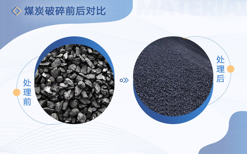 破碎煤的破碎機(jī)多少錢一臺(tái)，用哪種比較好