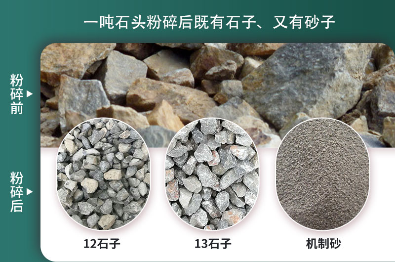 一噸石頭能出多少噸石子，石子破碎設備有哪些