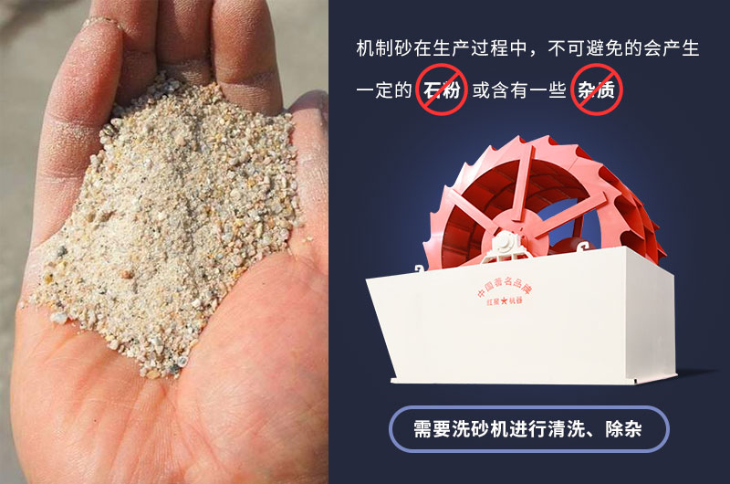 大型輪斗洗砂機可清洗石粉、雜質