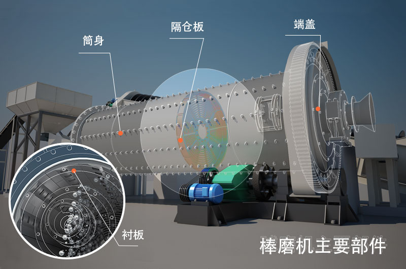 干式棒磨機制沙多少錢一臺，型號與參數(shù)